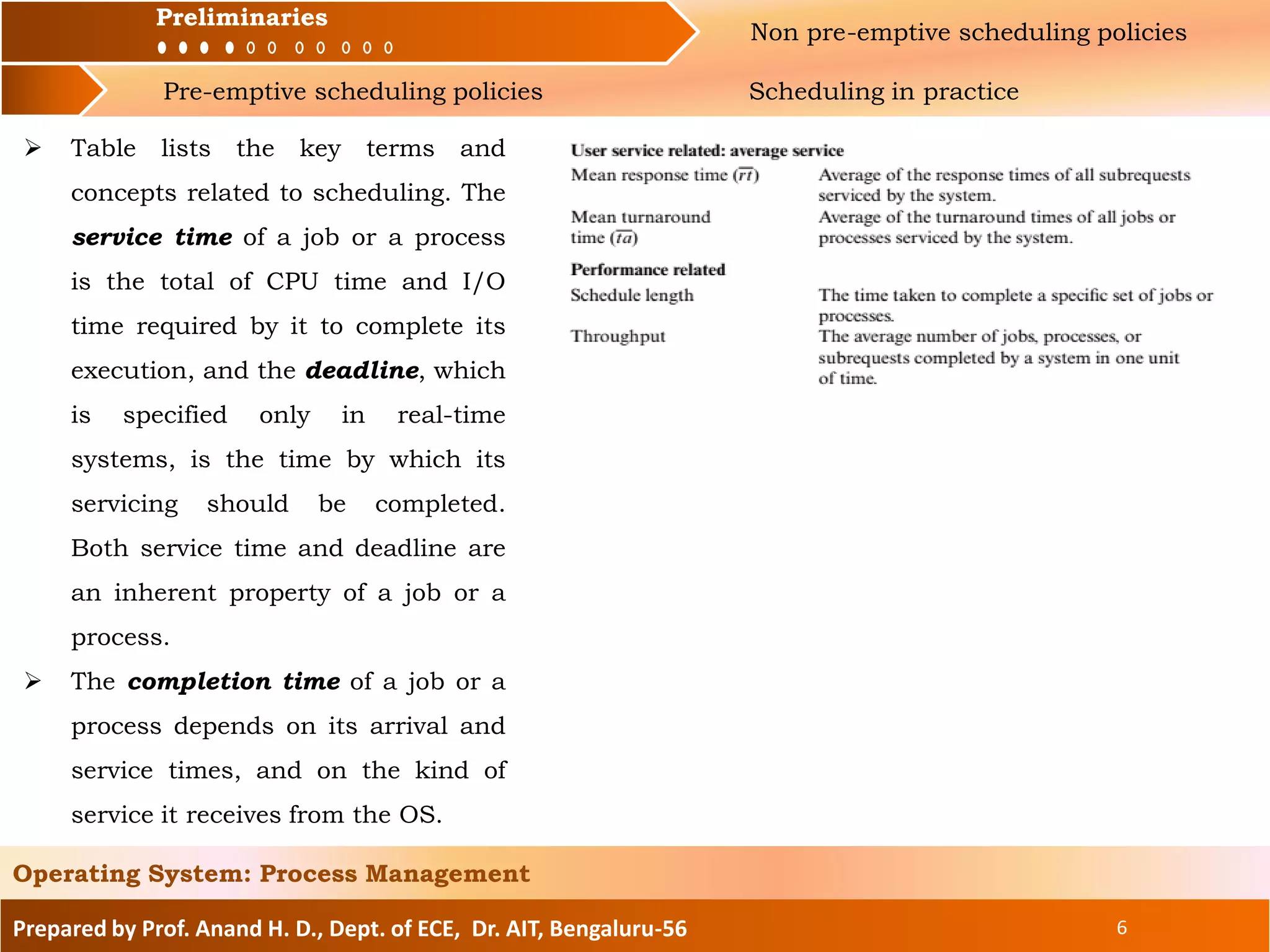 Preliminaries Non pre-emptive scheduling policies
Pre-emptive scheduling policies Scheduling in practice
Prepared by Prof. Anand H. D., Dept. of ECE, Dr. AIT, Bengaluru-56 6
Operating System: Process Management
Preliminaries
 Table lists the key terms and
concepts related to scheduling. The
service time of a job or a process
is the total of CPU time and I/O
time required by it to complete its
execution, and the deadline, which
is specified only in real-time
systems, is the time by which its
servicing should be completed.
Both service time and deadline are
an inherent property of a job or a
process.
 The completion time of a job or a
process depends on its arrival and
service times, and on the kind of
service it receives from the OS.
 