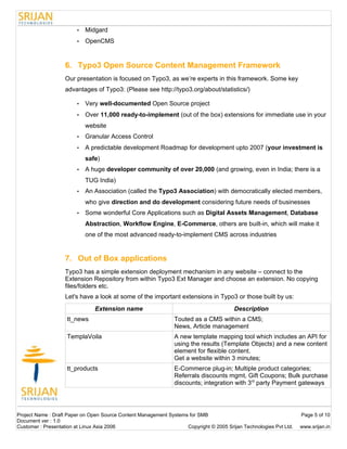 •   Midgard
                        •   OpenCMS


                   6. Typo3 Open Source Content Management Framework
                   Our presentation is focused on Typo3, as we’re experts in this framework. Some key
                   advantages of Typo3: (Please see http://typo3.org/about/statistics/)

                        •   Very well-documented Open Source project
                        •   Over 11,000 ready-to-implement (out of the box) extensions for immediate use in your
                            website
                        •   Granular Access Control
                        •   A predictable development Roadmap for development upto 2007 (your investment is
                            safe)
                        •   A huge developer community of over 20,000 (and growing, even in India; there is a
                            TUG India)
                        •   An Association (called the Typo3 Association) with democratically elected members,
                            who give direction and do development considering future needs of businesses
                        •   Some wonderful Core Applications such as Digital Assets Management, Database
                            Abstraction, Workflow Engine, E-Commerce, others are built-in, which will make it
                            one of the most advanced ready-to-implement CMS across industries


                   7. Out of Box applications
                   Typo3 has a simple extension deployment mechanism in any website – connect to the
                   Extension Repository from within Typo3 Ext Manager and choose an extension. No copying
                   files/folders etc.
                   Let's have a look at some of the important extensions in Typo3 or those built by us:
                               Extension name                                           Description
                    tt_news                                     Touted as a CMS within a CMS;
                                                                News, Article management
                    TemplaVoila                                 A new template mapping tool which includes an API for
                                                                using the results (Template Objects) and a new content
                                                                element for flexible content.
                                                                Get a website within 3 minutes;
                    tt_products                                 E-Commerce plug-in; Multiple product categories;
                                                                Referrals discounts mgmt, Gift Coupons; Bulk purchase
                                                                discounts; integration with 3rd party Payment gateways




Project Name : Draft Paper on Open Source Content Management Systems for SMB                                        Page 5 of 10
Document ver : 1.0
Customer : Presentation at Linux Asia 2006                          Copyright © 2005 Srijan Technologies Pvt Ltd.   www.srijan.in
 