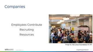 ©2020 VMware, Inc. @geekygirldawn
Employees Contribute
Recruiting
Resources
5
Companies
Image by The Linux Foundation CC BY
 