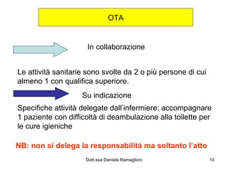 OTA In collaborazione Le attività sanitarie sono svolte da 2 o più persone di cui almeno 1 con qualifica superiore. Su indicazione Specifiche attività delegate dall’infermiere: accompagnare 1 paziente con difficoltà di deambulazione alla toilette per le cure igieniche NB: non si delega la responsabilità ma soltanto l’atto 