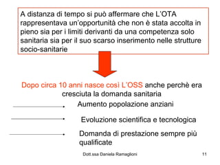 A distanza di tempo si può affermare che L’OTA rappresentava un’opportunità che non è stata accolta in pieno sia per i limiti derivanti da una competenza solo sanitaria sia per il suo scarso inserimento nelle strutture socio-sanitarie Dopo circa 10 anni nasce così L’OSS  anche perchè era cresciuta la domanda sanitaria Aumento popolazione anziani Evoluzione scientifica e tecnologica Domanda di prestazione sempre più qualificate 