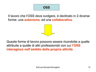 OSS Il lavoro che l’OSS deve svolgere, è declinato in 2 diverse forme: una  autonoma ,  ed una  collaborativa. Queste forme di lavoro possono essere ricondotte a quelle attribuite a quelle di altri professionisti con cui  l’OSS interagisce nell’ambito della propria attività 