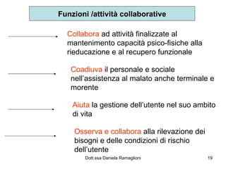 Funzioni /attività collaborative Collabora  ad attività finalizzate al mantenimento capacità psico-fisiche alla rieducazione e al recupero funzionale Coadiuva  il personale e sociale nell’assistenza al malato anche terminale e morente Aiuta  la gestione dell’utente nel suo ambito di vita Osserva e collabora  alla rilevazione dei bisogni e delle condizioni di rischio dell’utente 
