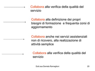 Collabora  alla verifica della qualità del servizio Collabora  alla definizione dei propri bisogni di formazione  e frequenta corsi di aggiornamento Collabora  anche nei servizi assistenziali non di ricovero, alla realizzazione di attività semplice Collabora  alla verifica della qualità del servizio 