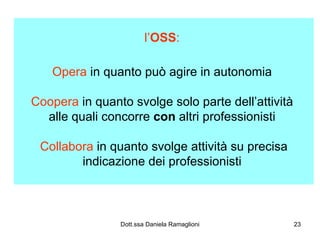l’ OSS :  Opera  in quanto può agire in autonomia  Coopera  in quanto svolge solo parte dell’attività  alle quali concorre  con  altri professionisti  Collabora  in quanto svolge attività su precisa indicazione dei professionisti     