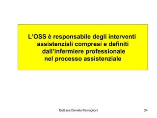 L’OSS è responsabile degli interventi  assistenziali compresi e definiti dall’infermiere professionale nel processo assistenziale 