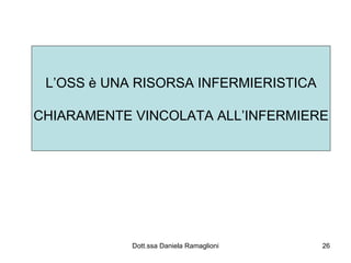 L’OSS è UNA RISORSA INFERMIERISTICA CHIARAMENTE VINCOLATA ALL’INFERMIERE 