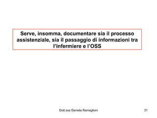 Serve, insomma, documentare sia il processo assistenziale, sia il passaggio di informazioni tra l’infermiere e l’OSS 