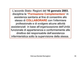 L’accordo Stato- Regioni del  16 gennaio 2003 , disciplina la  “Formazione Complementare ”  in assistenza sanitaria al fine di consentire allo stesso di  COLLABORARE  con l’infermiere professionale e di svolgere alcune attività assistenziali  in base all’organizzazione dell’Unità funzionale di appartenenza e conformemente alle direttive del responsabile dell’assistenza infermieristica sotto la supervisione della stessa.  