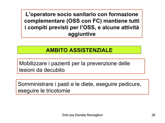 OSS 2 - quarta lezione I | PPT | Eldercare | Family and Relationships