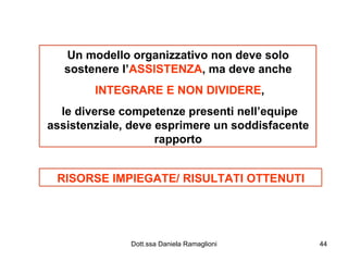 Un modello organizzativo non deve solo sostenere l’ ASSISTENZA , ma deve anche INTEGRARE E   NON DIVIDERE , le diverse competenze presenti nell’equipe assistenziale, deve esprimere un soddisfacente rapporto RISORSE IMPIEGATE/ RISULTATI OTTENUTI 