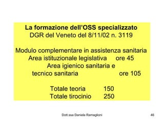 La formazione dell’OSS specializzato  DGR del Veneto del 8/11/02 n. 3119  Modulo complementare in assistenza sanitaria  Area istituzionale legislativa     ore 45  Area igienico sanitaria e         tecnico sanitaria                       ore 105  Totale teoria          150 Totale tirocinio       250 