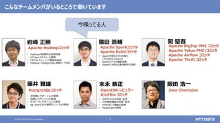 3
© 2022 NTT DATA Corporation
こんなチームメンバがいるところで働いています
Apache Hadoopコミッタ
• Hadoopの継続的な品質改善
• HTrace のモジュール開発
• HDFSにトレーシング機能を追加
• Hadoop→PostgreSQL高速ロード対応
• 非同期レプリケーションの実現
• 同期レプリケーションの実現
• カスケードレプリケーションの実現
• pg_bigm(全文検索モジュール)の開発
岩崎 正剛
Apache Sparkコミッタ
Apache Bahirコミッタ
• Spark内部タスクの可視化
(Timeline Viewer)
• Sparkメトリクス機能改善
• SparkとYARNの連係動作の改善
猿田 浩輔
PostgreSQLコミッタ
藤井 雅雄
Apache BigTop PMC コミッタ
Apache Yetus PMC/コミッタ
Apache Airflow コミッタ
Apache Thrift コミッタ
関 堅吾
• JVMデバッガの改善、拡充
• JVM運用機能の改善、拡充
• JVMロギング機能の改善
• HeapStatsの開発
末永 恭正
OpenJDK レビュワー
IcedTea コミッタ
阪田 浩一
Java Champion
今喋ってる人
 