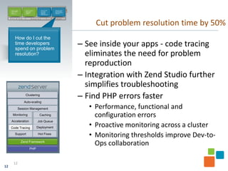 How do I make     How do I release         How do I make         How do I cut the
      my developers     faster while             end -users            time developers
      more              maintaining              happy with            spend on problem
      productive?       quality?                 application           resolution?
                                                 response times?



     D e v e l o p                 D e p l o y                     M a n a g e


                                                                                               Cut problem resolution time by 50%
             How do I cut the
             time developers
             spend on problem
                                                                                          – See inside your apps - code tracing
             resolution?                                                                    eliminates the need for problem
                                                                                            reproduction
                                                                                          – Integration with Zend Studio further
                                                                                            simplifies troubleshooting
                        Clustering
                                                                                          – Find PHP errors faster
                       Auto-scaling

                  Session Management                                                         • Performance, functional and
        Monitoring                          Caching                                            configuration errors
      Acceleration                         Job Queue

     Code Tracing                          Deployment                                        • Proactive monitoring across a cluster
             Support                       Hot Fixes
                                                                                             • Monitoring thresholds improve Dev-to-
                      Zend Framework
                                                                                               Ops collaboration
                                PHP



          12
12
 