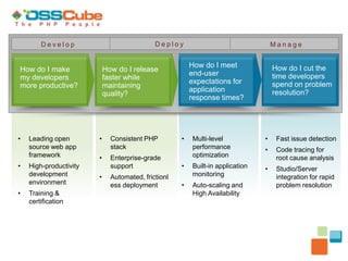 Develop                              Deploy                                  Manage


                                                         How do I meet               How do I cut the
How do I make               How do I release
                                                         end-user                    time developers
my developers               faster while
                                                         expectations for            spend on problem
more productive?            maintaining
                                                         application                 resolution?
                            quality?
                                                         response times?




•   Leading open        •     Consistent PHP         •    Multi-level            •    Fast issue detection
    source web app            stack                       performance            •    Code tracing for
    framework           •     Enterprise-grade            optimization                root cause analysis
•   High-productivity         support                •    Built-in application   •    Studio/Server
    development         •     Automated, frictionl        monitoring                  integration for rapid
    environment               ess deployment         •    Auto-scaling and            problem resolution
•   Training &                                            High Availability
    certification
 