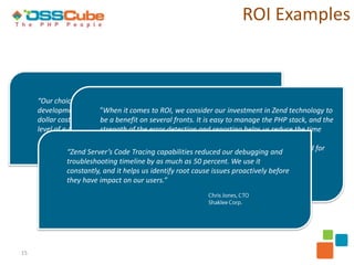 ROI Examples



     “Our choice of Magento Enterprise with the Zend PHP solution for
     development and server-sidecomes to ROI, we consider our investment in Zend technology to
                              When it deployment helped us achieve a six-digit
     dollar cost savings within the first year, while introducing a to manage the PHP stack, and the
                             be a benefit on several fronts. It is easy whole new
     level of e-Commerce functionality for Villeroy & Boch.” reporting helps us reduce the time
                             strength of the error detection and
                             spent troubleshooting while& eBusiness Services
                                Pascal Rheinert, Dr.-Ing., Internet increasing application availability and
                 Villeroy & Boch
               “Zend Server’s Code Tracing capabilities clustering alone, Zend more than paid for
                             responsiveness. With session reduced our debugging and
               troubleshootingthe momentas much as thepercent. We use it
                             itself timeline by we flipped 50 switch.”
               constantly, and it helps us identify root cause issues proactively before
               they have impact on our users.”




15
 