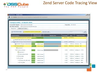 Zend Server Code Tracing View




27
 
