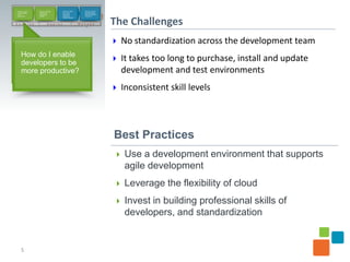 How do I make   How do I release         How do I make         How do I cut the
 my developers   faster while             end -users            time developers
 more            maintaining              happy with            spend on problem
 productive?     quality?                 application           resolution?




                                                                                   The Challenges
                                          response times?



D e v e l o p               D e p l o y                     M a n a g e




                                                                                    No standardization across the development team
     How do I enable
     developers to be
                                                                                    It takes too long to purchase, install and update
     more productive?                                                                development and test environments
                                                                                    Inconsistent skill levels




                                                                                   Best Practices
                                                                                    Use a development environment that supports
                                                                                      agile development
                                                                                    Leverage the flexibility of cloud

                                                                                    Invest in building professional skills of
                                                                                      developers, and standardization


     5
 
