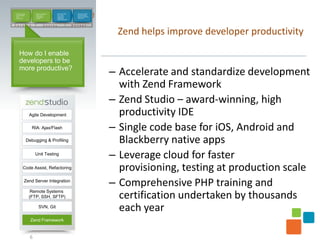 How do I make         How do I release         How do I make         How do I cut the
 my developers         faster while             end -users            time developers
 more                  maintaining              happy with            spend on problem
 productive?           quality?                 application           resolution?
                                                response times?



D e v e l o p                     D e p l o y                     M a n a g e


                                                                                          Zend helps improve developer productivity
     How do I enable
     developers to be
     more productive?
                                                                                         – Accelerate and standardize development
                                                                                           with Zend Framework
                                                                                         – Zend Studio – award-winning, high
                  Agile Development                                                        productivity IDE
                   RIA: Ajax/Flash                                                       – Single code base for iOS, Android and
                 Debugging & Profiling                                                     Blackberry native apps
                       Unit Testing
                                                                                         – Leverage cloud for faster
          Code Assist, Refactoring                                                         provisioning, testing at production scale
            Zend Server Integration
                                                                                         – Comprehensive PHP training and
                   Remote Systems
                  (FTP, SSH, SFTP)                                                         certification undertaken by thousands
                          SVN, Git
                                                                                           each year
                   Zend Framework


                   6
 