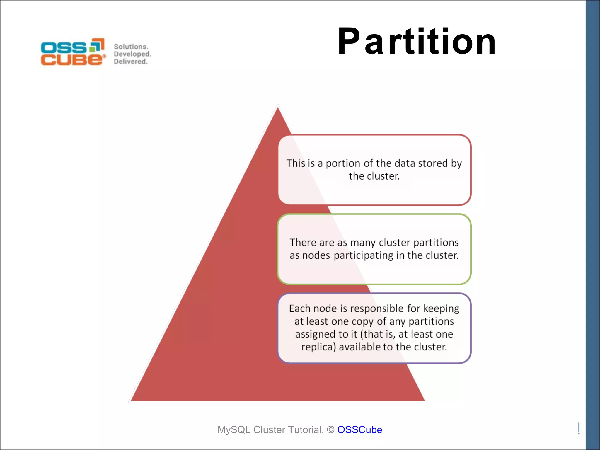 Partition MySQL Cluster Tutorial, © OSSCube 