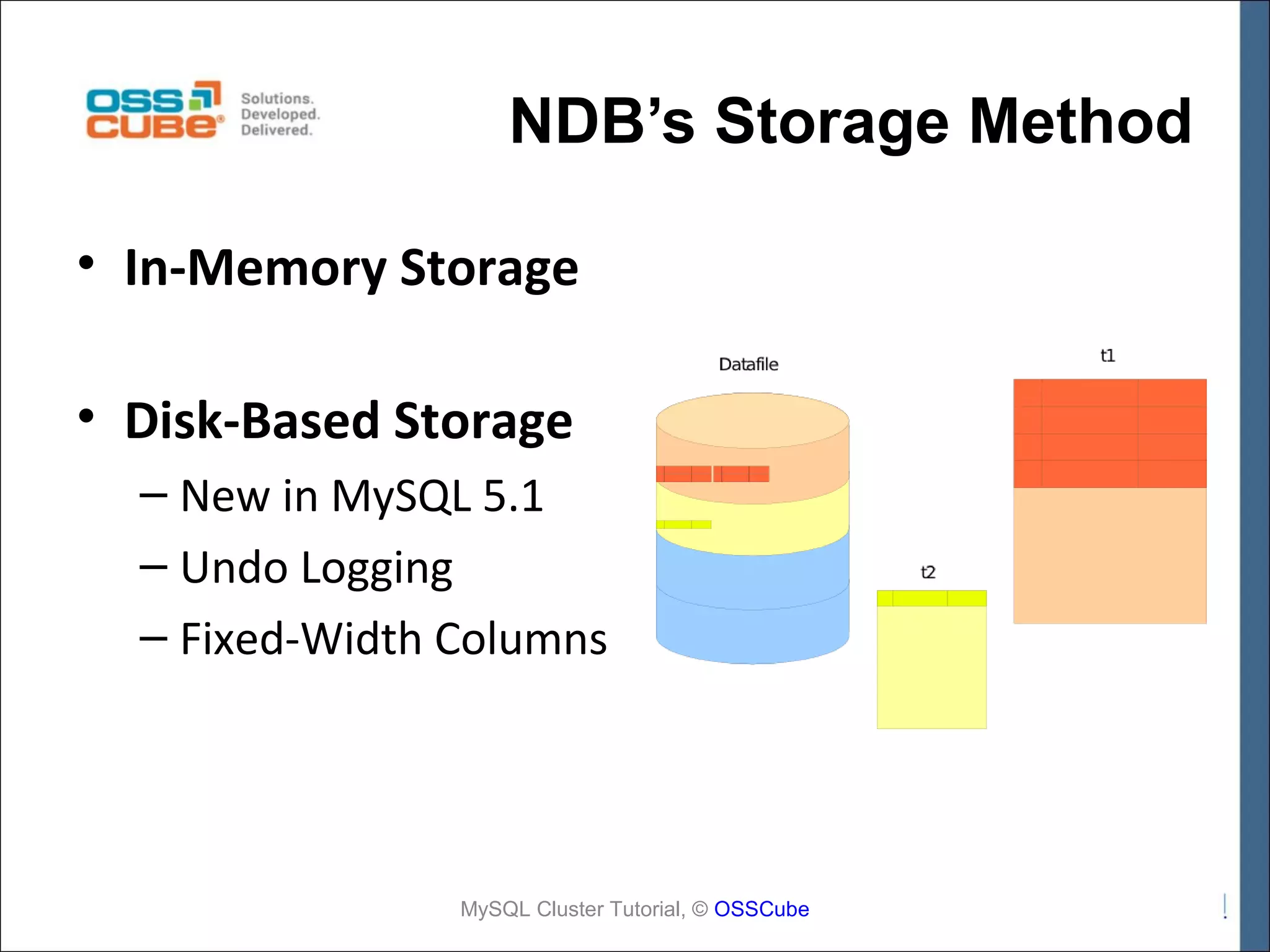 NDB’s Storage Method • In-Memory Storage • Disk-Based Storage – New in MySQL 5.1 – Undo Logging – Fixed-Width Columns MySQL Cluster Tutorial, © OSSCube 