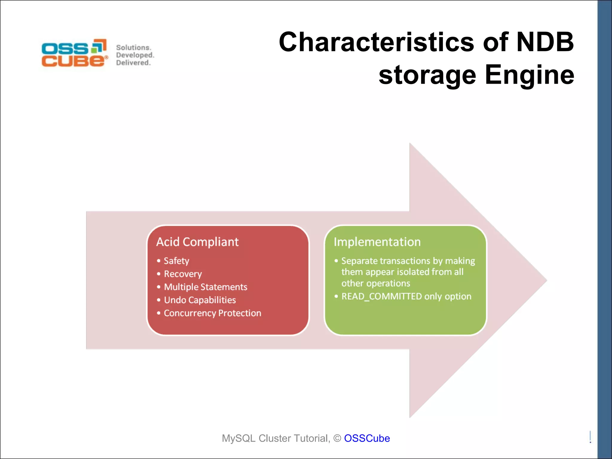 Characteristics of NDB storage Engine MySQL Cluster Tutorial, © OSSCube 