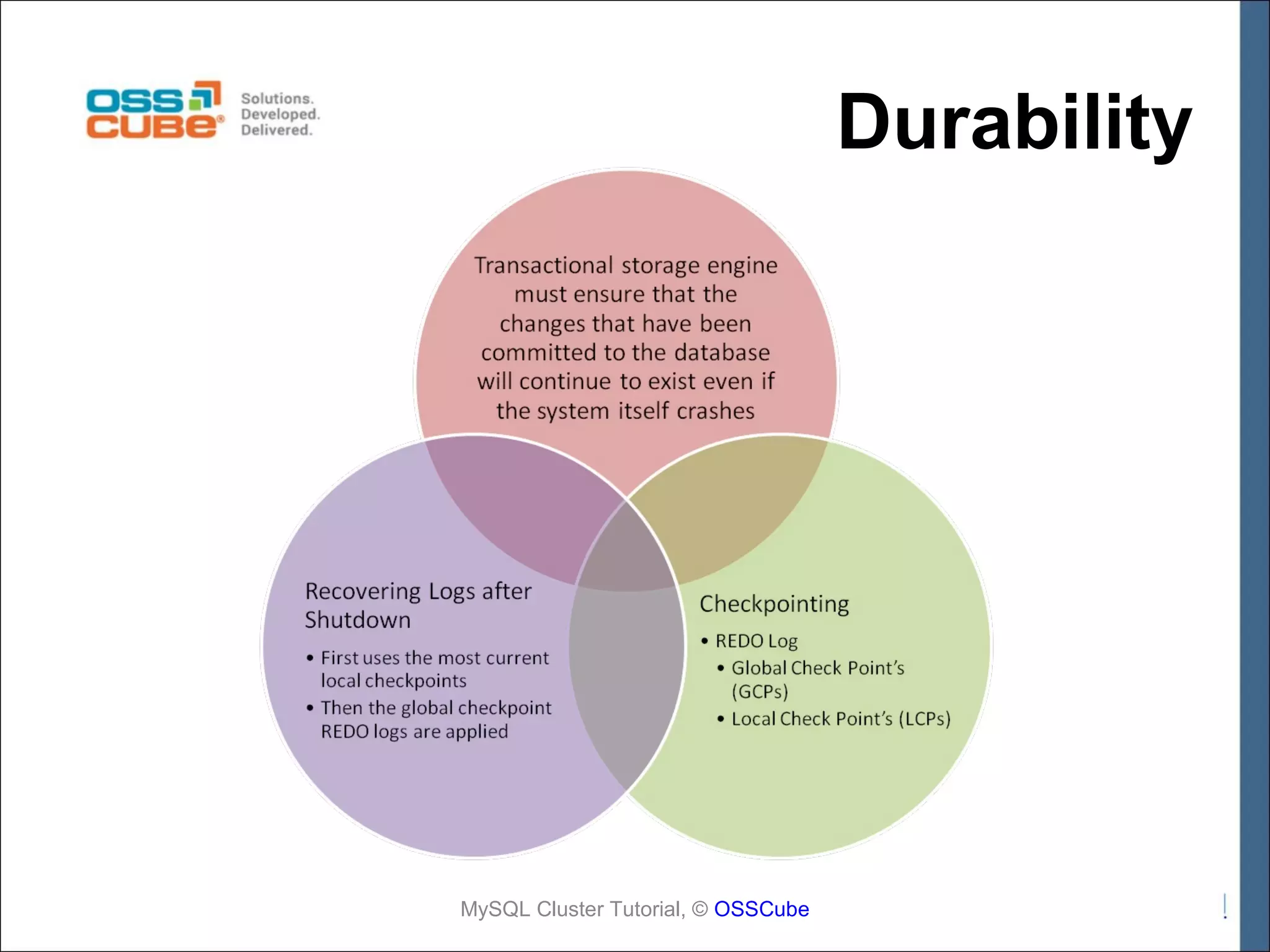 Durability MySQL Cluster Tutorial, © OSSCube 
