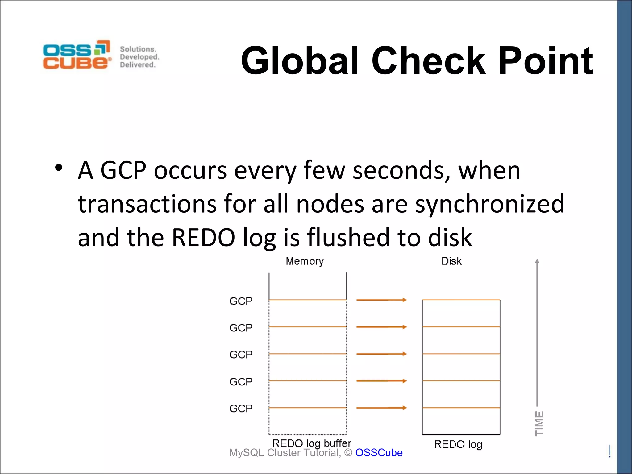 Global Check Point • A GCP occurs every few seconds, when transactions for all nodes are synchronized and the REDO log is flushed to disk MySQL Cluster Tutorial, © OSSCube 