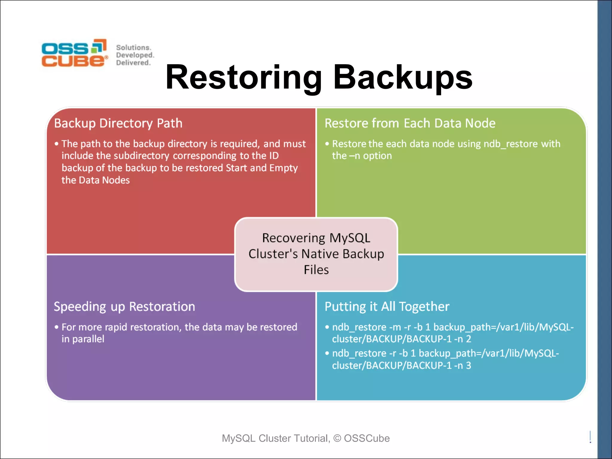Restoring Backups MySQL Cluster Tutorial, © OSSCube 
