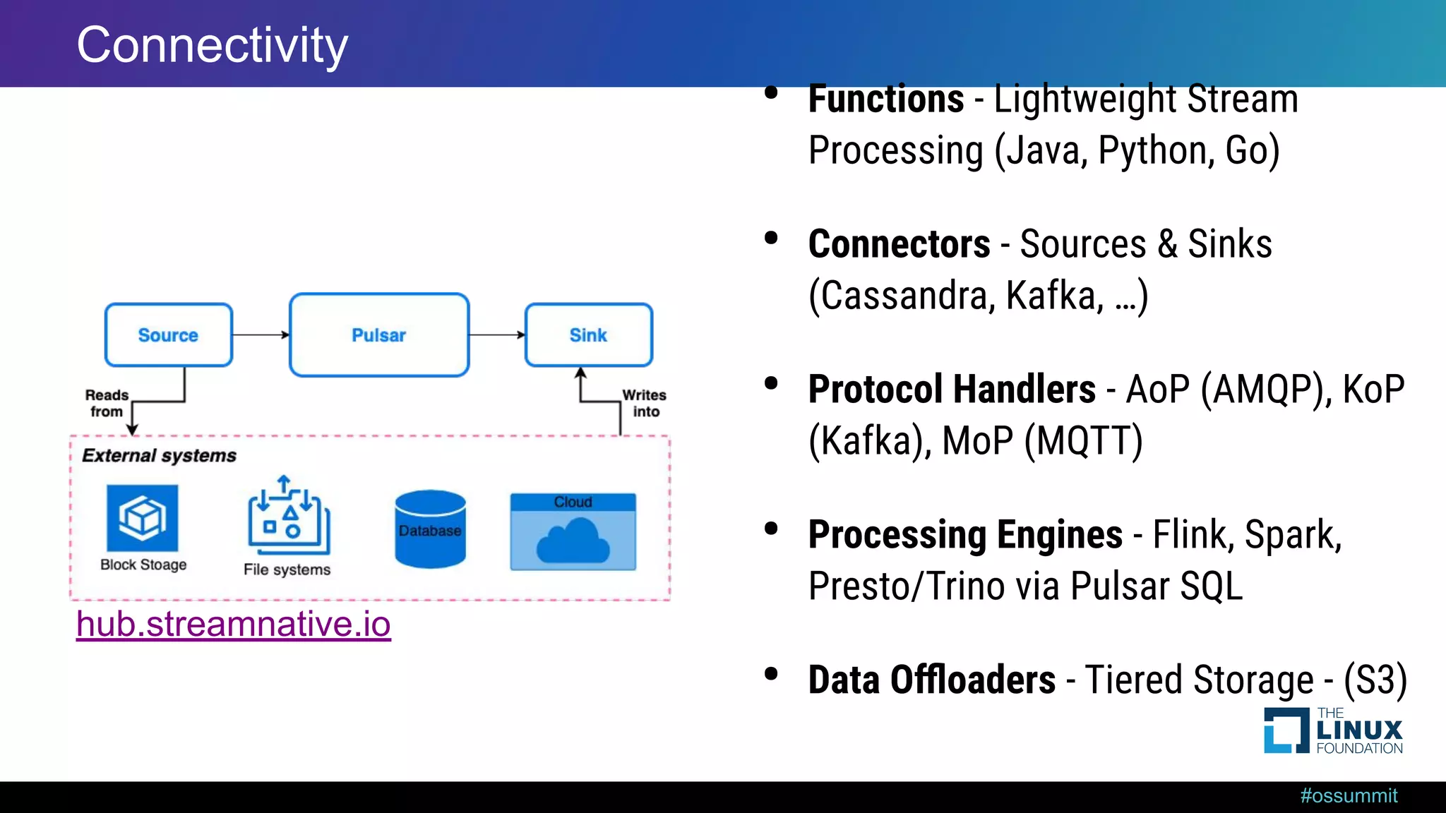 #ossummit Connectivity • Functions - Lightweight Stream Processing (Java, Python, Go) • Connectors - Sources & Sinks (Cassandra, Kafka, …) • Protocol Handlers - AoP (AMQP), KoP (Kafka), MoP (MQTT) • Processing Engines - Flink, Spark, Presto/Trino via Pulsar SQL • Data Oﬄoaders - Tiered Storage - (S3) hub.streamnative.io 