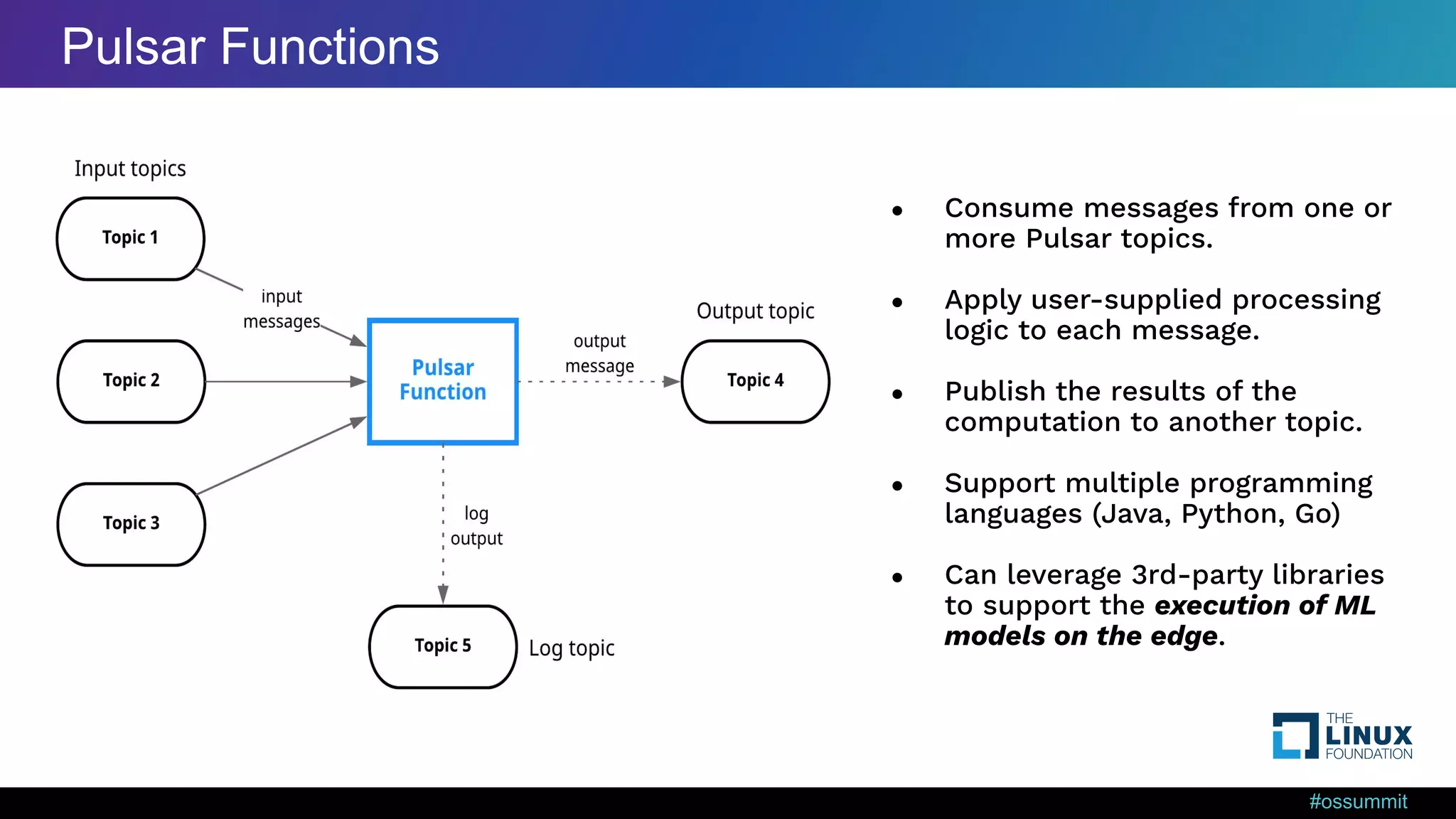 #ossummit ● Consume messages from one or more Pulsar topics. ● Apply user-supplied processing logic to each message. ● Publish the results of the computation to another topic. ● Support multiple programming languages (Java, Python, Go) ● Can leverage 3rd-party libraries to support the execution of ML models on the edge. Pulsar Functions 