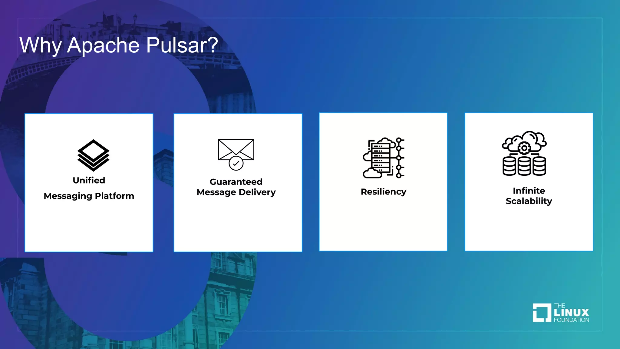 Why Apache Pulsar? Uniﬁed Messaging Platform Guaranteed Message Delivery Resiliency Inﬁnite Scalability 
