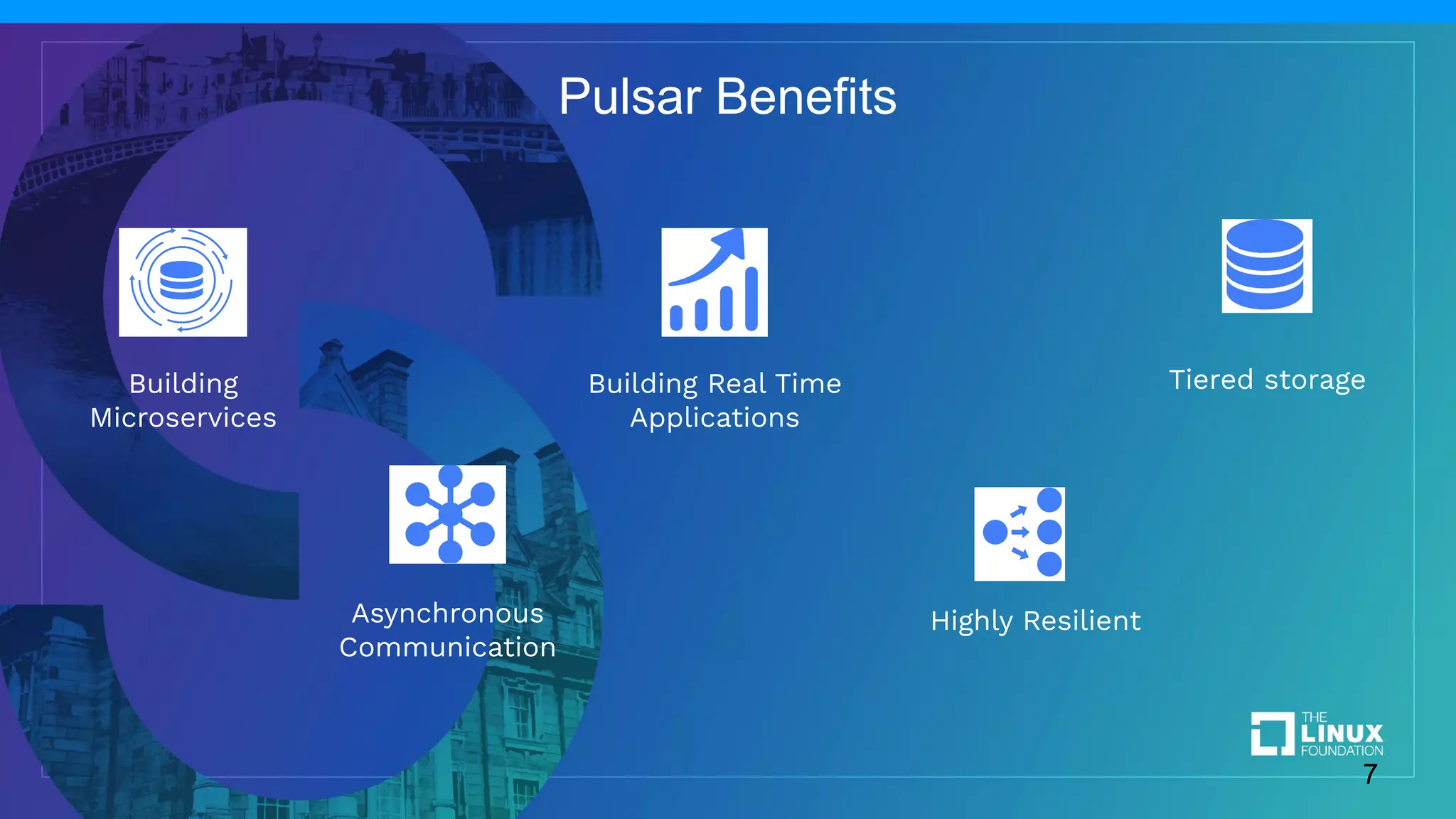 Building Microservices Asynchronous Communication Building Real Time Applications Highly Resilient Tiered storage 7 Pulsar Benefits 