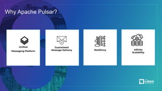 Why Apache Pulsar?
Uniﬁed
Messaging Platform
Guaranteed
Message Delivery Resiliency Inﬁnite
Scalability
 