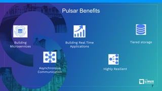 Building
Microservices
Asynchronous
Communication
Building Real Time
Applications
Highly Resilient
Tiered storage
7
Pulsar Benefits
 