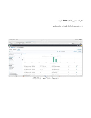 ‫محیط‬ ‫به‬ ‫دسترسی‬ ‫شما‬ ‫حال‬
wazuh
‌
: ‫دارید‬
‫ساختار‬ ‫از‬ ‫‌هایی‬
‫ش‬‫بخ‬ ‫زیر‬ ‫در‬
wazuh
. ‫میکنیم‬ ‫مشاهده‬ ‫را‬
‫امنیتی‬ ‫ماژول‬ ‫به‬ ‫مربوط‬ ‫بخش‬
NIST 800-53
 