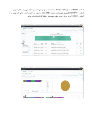 ‫استاندارد‬
PCI DSS
‫استاندارد‬ ‫با‬
ISO/IEC 27001
‫و‬ ‫دارند‬ ‫فعالیت‬ ‫پرداخت‬ ‫های‬ ‫کارت‬ ‫زمینه‬ ‫در‬ ‫که‬ ‫هایی‬ ‫سازمان‬ ‫و‬ ‫داشته‬ ‫مطابقت‬
‫استاندارد‬
ISO/IEC 27001
( ‫اطالعات‬ ‫امنیت‬ ‫مدیریت‬ ‫سیستم‬
ISMS
‫تا‬ ‫بود‬ ‫خواهند‬ ‫قادر‬ ‫اضافی‬ ‫اقدامات‬ ‫کمترین‬ ‫با‬ ‫اند‬ ‫نموده‬ ‫اجرا‬ ً
‫ال‬‫قب‬ ‫را‬ )
‫استاندارد‬
PCI DSS
.‫نمایند‬ ‫سازی‬ ‫پیاده‬ ‫اطالعات‬ ‫حفاظت‬ ‫بهتر‬ ‫مدیریت‬ ‫منظور‬ ‫به‬ ،‫خود‬ ‫سازمان‬ ‫در‬ ‫نیز‬ ‫را‬
 