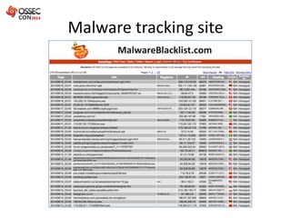 Malware tracking site 
 