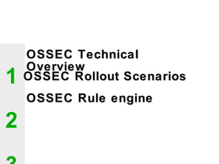 OSSEC TechnicalOSSEC Technical
OverviewOverview
OSSEC Rollout ScenariosOSSEC Rollout Scenarios
OSSEC Rule engineOSSEC Rule engine
1
2
 