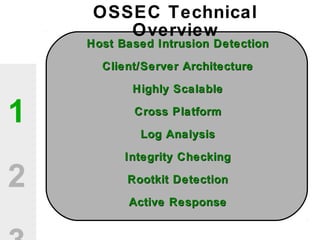 Host Based Intrusion DetectionHost Based Intrusion Detection
Client/Server ArchitectureClient/Server Architecture
Highly ScalableHighly Scalable
Cross PlatformCross Platform
Log AnalysisLog Analysis
Integrity CheckingIntegrity Checking
Rootkit DetectionRootkit Detection
Active ResponseActive Response
1
2
OSSEC Technical
Overview
 