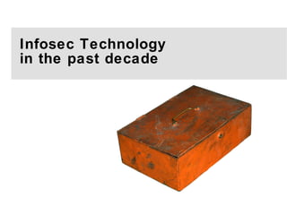 Infosec Technology
in the past decade
 