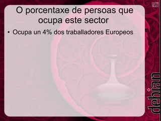 O porcentaxe de persoas que
ocupa este sector
● Ocupa un 4% dos traballadores Europeos
 
