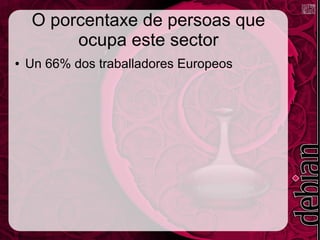 O porcentaxe de persoas que
ocupa este sector
● Un 66% dos traballadores Europeos
 