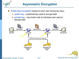 Operating system security Chapter 15(Security Slides) | PPT