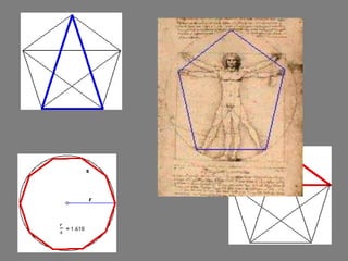 Os Segredos de Da Vinci
