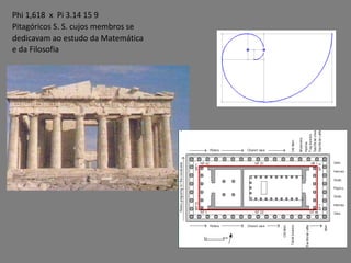 Os Segredos de Da Vinci