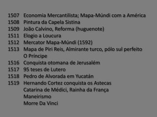 Os Segredos de Da Vinci