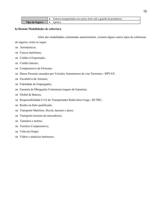 10

Tipo de Seguro

• Valores transportados em carros forte sob a guarda de portadores.
• Apólice

h) Demais Modalidades de cobertura
Além das modalidades comentadas anteriormente, existem alguns outros tipos de coberturas
de seguros, como se segue:
⇒ Aeronáuticos;
⇒ Cascos marítimos;
⇒ Crédito à Exportação;
⇒ Crédito Interno;
⇒ Compreensivo de Florestas;
⇒ Danos Pessoais causados por Veículos Automotores de vias Terrestres - DPVAT;
⇒ Facultativo de Animais;
⇒ Fidelidade de Empregados;
⇒ Garantia de Obrigações Contratuais (seguro de Garantia);
⇒ Global de Bancos;
⇒ Responsabilidade Civil do Transportador Rodoviário Carga - RCTRC;
⇒ Roubo ou furto qualificado;
⇒ Transporte Marítimo, fluvial, lacustre e aéreo;
⇒ Transporte terrestre de mercadorias;
⇒ Tumultos e motins;
⇒ Turístico Compreensivo;
⇒ Vida em Grupo;
⇒ Vidros e anúncios luminosos.

 