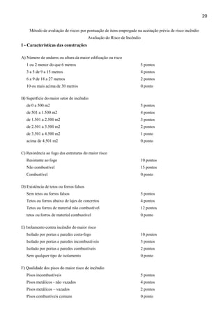 20
Método de avaliação de riscos por pontuação de itens empregado na aceitação prévia de risco incêndio
Avaliação do Risco de Incêndio

I - Características das construções
A) Número de andares ou altura da maior edificação ou risco
1 ou 2 menor do que 6 metros

5 pontos

3 a 5 de 9 a 15 metros

4 pontos

6 a 9 de 18 a 27 metros

2 pontos

10 ou mais acima de 30 metros

0 ponto

B) Superfície do maior setor de incêndio
de 0 a 500 m2

5 pontos

de 501 a 1.500 m2

4 pontos

de 1.501 a 2.500 m2

3 pontos

de 2.501 a 3.500 m2

2 pontos

de 3.501 a 4.500 m2

1 ponto

acima de 4.501 m2

0 ponto

C) Resistência ao fogo das estruturas do maior risco
Resistente ao fogo

10 pontos

Não combustível

15 pontos

Combustível

0 ponto

D) Existência de tetos ou forros falsos
Sem tetos ou forros falsos

5 pontos

Tetos ou forros abaixo de lajes de concretos

4 pontos

Tetos ou forros de material não combustível

12 pontos

tetos ou forros de material combustível

0 ponto

E) Isolamento contra incêndio do maior risco
Isolado por portas e paredes corta-fogo

10 pontos

Isolado por portas e paredes incombustíveis

5 pontos

Isolado por portas e paredes combustíveis

2 pontos

Sem qualquer tipo de isolamento

0 ponto

F) Qualidade dos pisos do maior risco de incêndio
Pisos incombustíveis

5 pontos

Pisos metálicos - não vazados

4 pontos

Pisos metálicos – vazados

2 pontos

Pisos combustíveis comuns

0 ponto

 