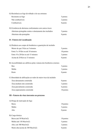 21
G) Resistência ao fogo do telhado e de sua estrutura
Resistente ao fogo

5 pontos

Não combustíveis

2 pontos

Combustíveis

0 ponto

H) Existência de aberturas confrontantes com outros riscos
Aberturas protegidas contra o alastramento dos incêndios

5 pontos

Aberturas não protegidas

0 ponto

II - Fatores de Localização
A) Distância aos corpos de bombeiros e guarnições de incêndio
Menor do que 5 Km ou 5 minutos

5 pontos

Entre 5 a 10 Km ou até 10 minutos

10 pontos

Entre 10 a 20 Km ou até 15 minutos

3 pontos

Acima de 20 Km ou 15 minutos

0 ponto

B) Acessibilidade aos edifícios pelas viaturas dos bombeiros externos
Boa

5 pontos

Média

3 pontos

Ruim

0 ponto

C) Densidade de edificações ao redor do maior risco de incêndio
Área densamente construída

0 ponto

Área mediam ente construída

3 pontos

Área parcialmente construída

6 pontos

Área esparsamente construída

10 pontos

III - Fatores de risco inerentes ao processo
A) Perigo de reativação do fogo
Baixo

10 pontos

Médio

5 pontos

Alto

0 ponto

B) Carga térmica
Baixa (até 50 Mcal/m2)

10 pontos

Média (até 150 Mcal/m2)

5 pontos

Alta ( até 300 Mcal/m2)

3 pontos

Muito alta (acima de 300 Mcal/m2)

0 ponto

 